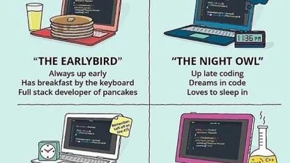 Coder's Bracket 2017
