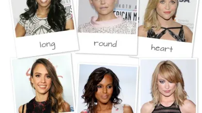 How bad is your Meh Face Clicking Addiction?