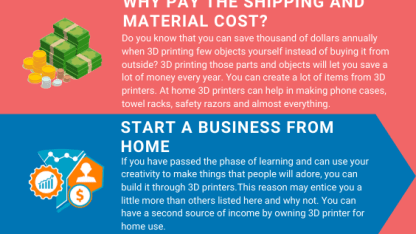 Do you still own a printer?