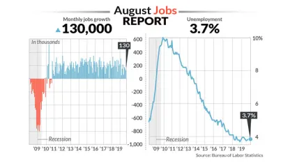 Why are members of this site not called Meh-mbers?