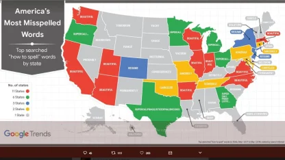 What werd do you commonly misspeel?