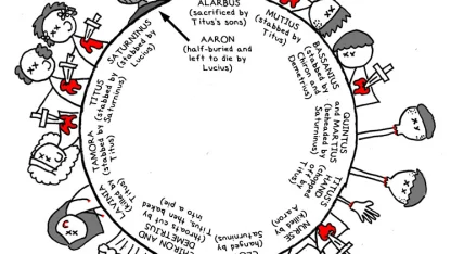 I really wish there was an infographic