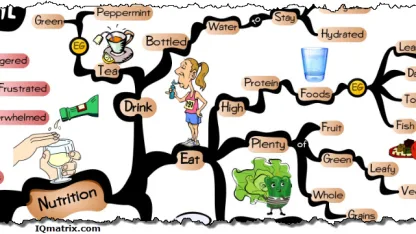 What's your preferred stress reduction technique?