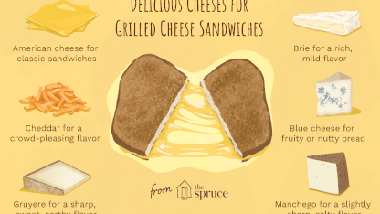 Best cheese for a grilled cheese:
