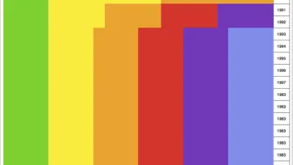 What's with the moving white flag thingy on the left side of the page?