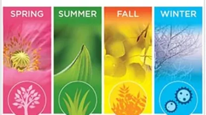 Do you suffer from seasonal allergies?