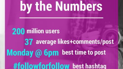 Tablet questions and thoughts