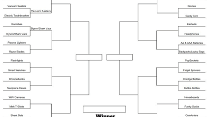 Post your Brackets: Cinoclav's Field of 32