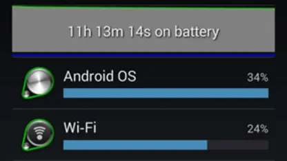 How far do you push your phone battery?