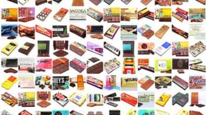 What's your favorite kind of bar?