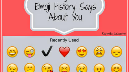 Tell me about your day, using emoji.