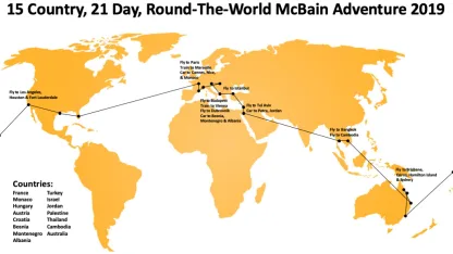 Around the World in 21 Days??