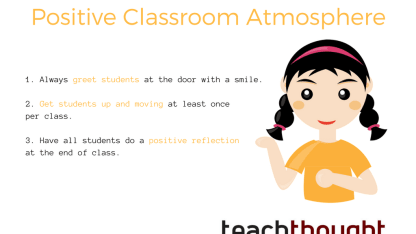 Best way to create some ambiance: