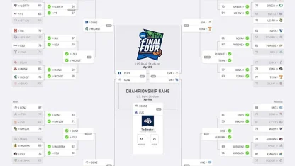 We're out of the first two rounds. How's your bracket?