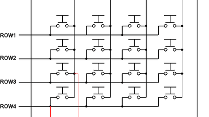 If you were a game controller, which would you be?