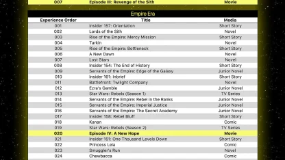 Disney + and star wars cannon