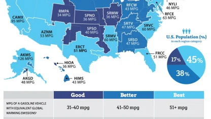Which actual vehicles would you most like to see fight each other?