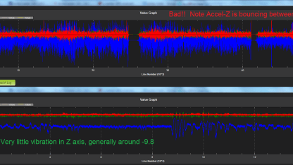 Ardu-copter flipping sideways instead of taking off
