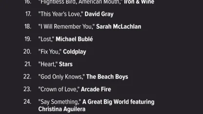 Which of these good songs is the best?