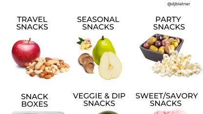 My preferred savory snack is: