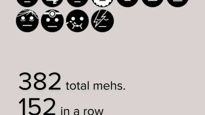 My Penance is almost complete