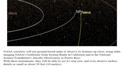 There’s a three-mile-wide asteroid heading straight for Earth