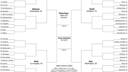 A Mediocre March Madness Bracket Thing