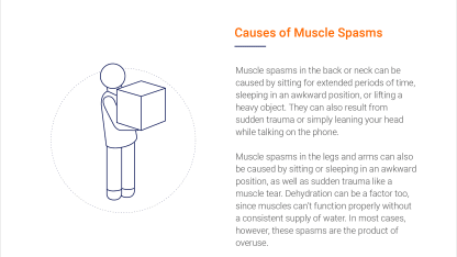What’s the most awkward phone-using position?