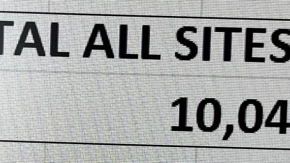 Well…It happened…