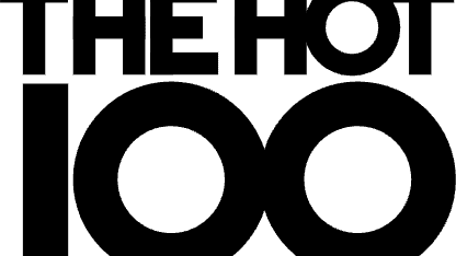 Google the current Billboard Hot 100 chart. How many of those songs do you recognize?