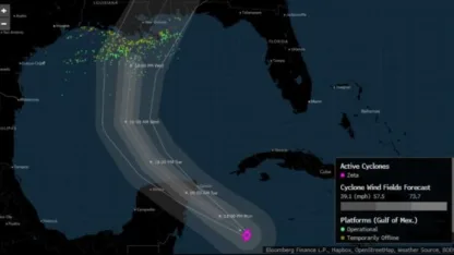 Hurricane Zeta just blew thru...