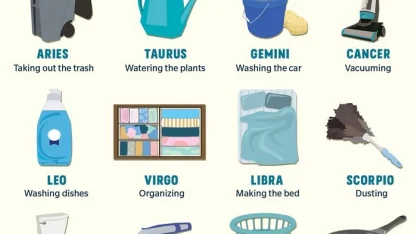 Worst cleaning-related chore: