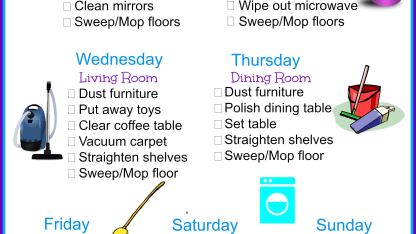 Most relaxing household chore?