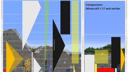 What’s the best place for a diamond?