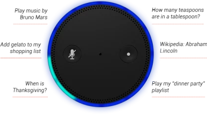 Amazon Echo