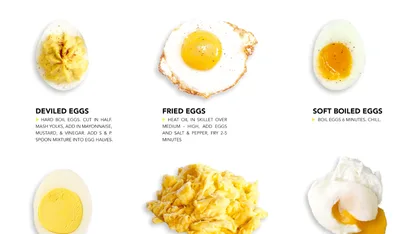 Best way to have eggs: