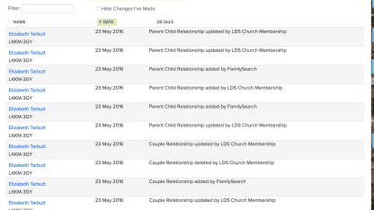 Anyone here have experience with Parkinsons, either Personally, or Family?