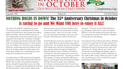 dangit. streak ended at 2887.