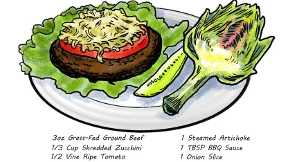 Where do you usually go out for lunch?