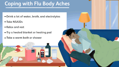 How do you stop your muscles from aching?