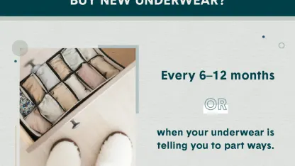 How often do you replace underwear?