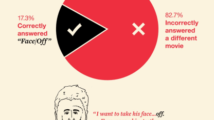 Cards against humanity:: Eight Sensible Gifts for Hanukkah.