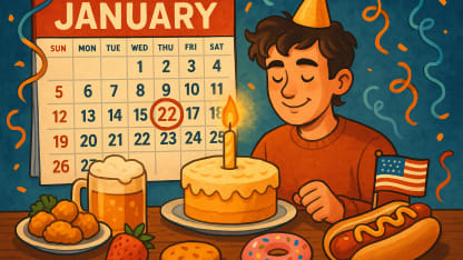 January 22 National Days