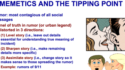 Memes That Kill: The Future Of Information Warfare