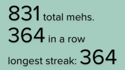 Oh man. Oh man. Oh man.