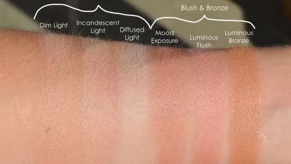 Where could you use some ambient lighting?