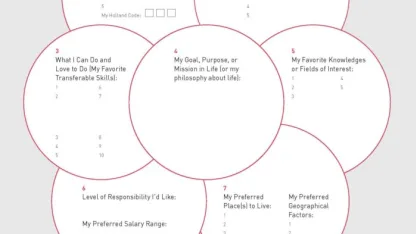 What's your preferred type of exercise?