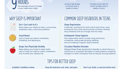 Most important factor, when it comes to sleeping conditions: