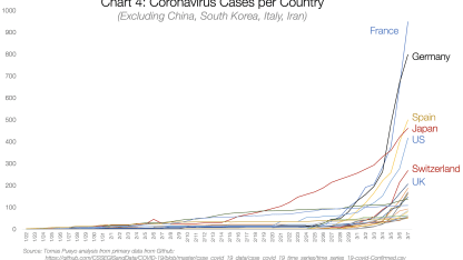 PSA: Protect yourself against covid-19 with this one weird trick...!
