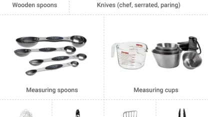 What’s your least-used piece of kitchen equipment?